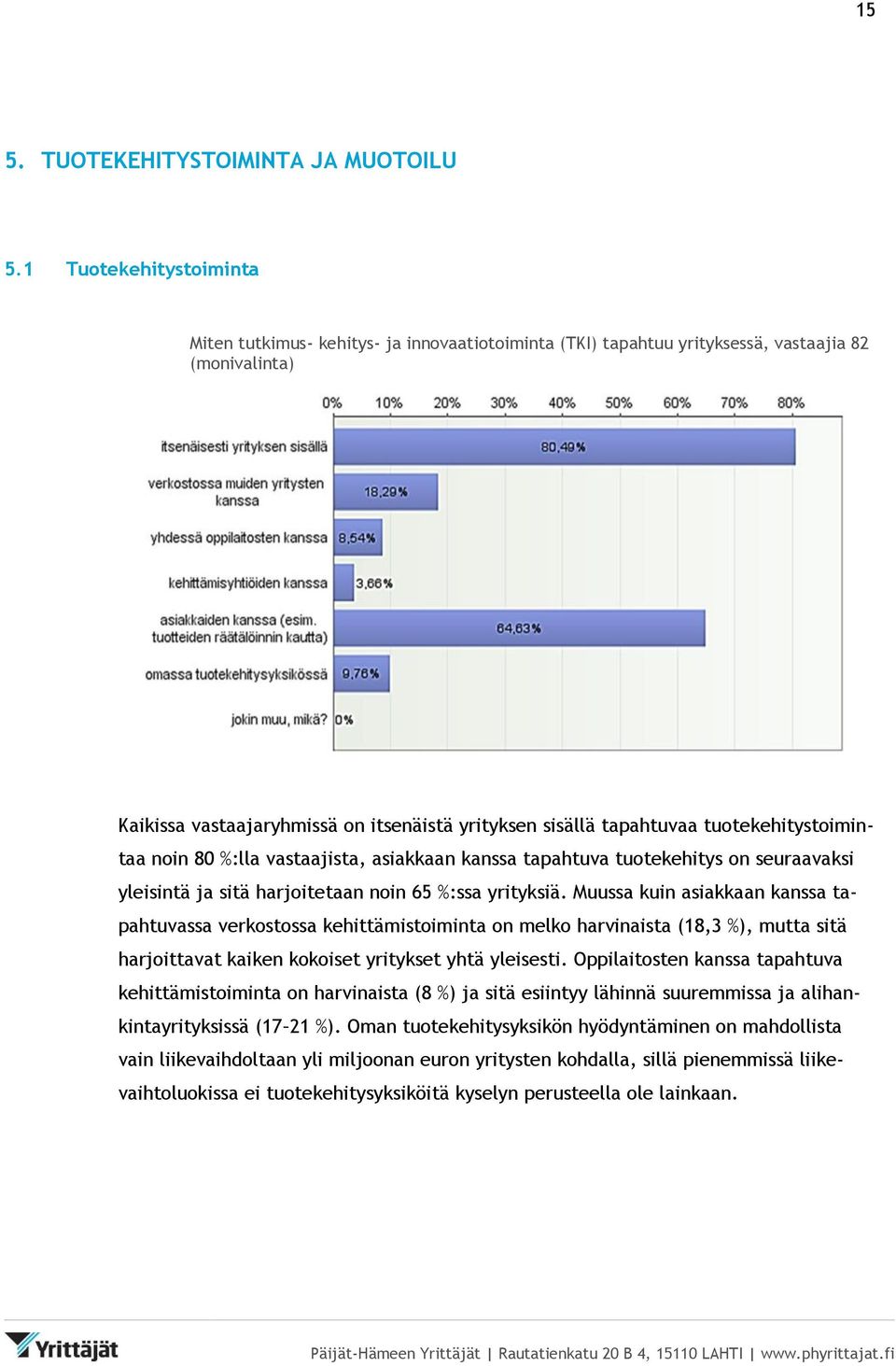 tuotekehitystoimintaa noin 80 %:lla vastaajista, asiakkaan kanssa tapahtuva tuotekehitys on seuraavaksi yleisintä ja sitä harjoitetaan noin 65 %:ssa yrityksiä.