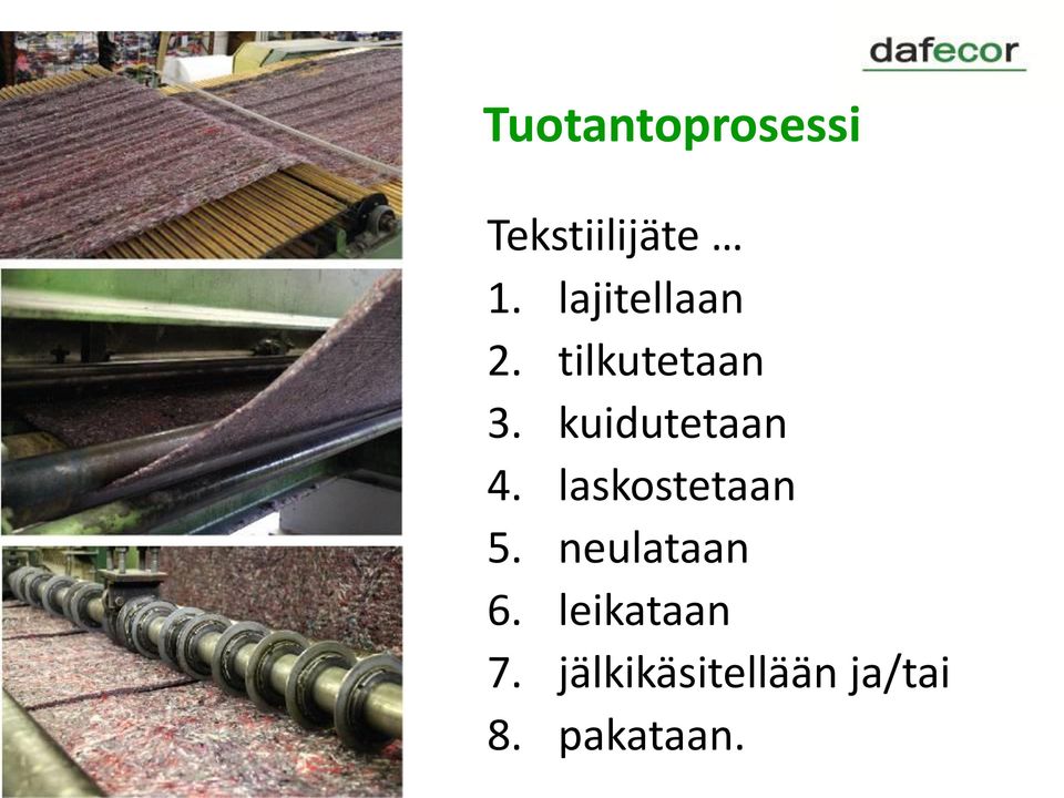 kuidutetaan 4. laskostetaan 5.