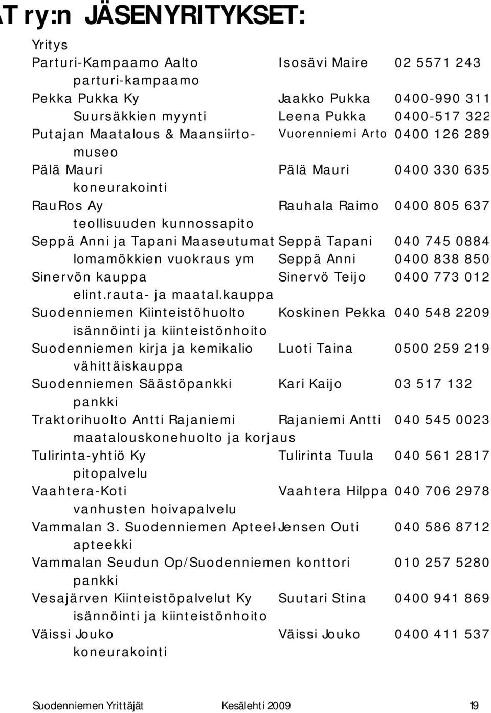 MaaseutumatkSeppä Tapani 040 745 0884 lomamökkien vuokraus ym Seppä Anni 0400 838 850 Sinervön kauppa Sinervö Teijo 0400 773 012 elint.rauta- ja maatal.