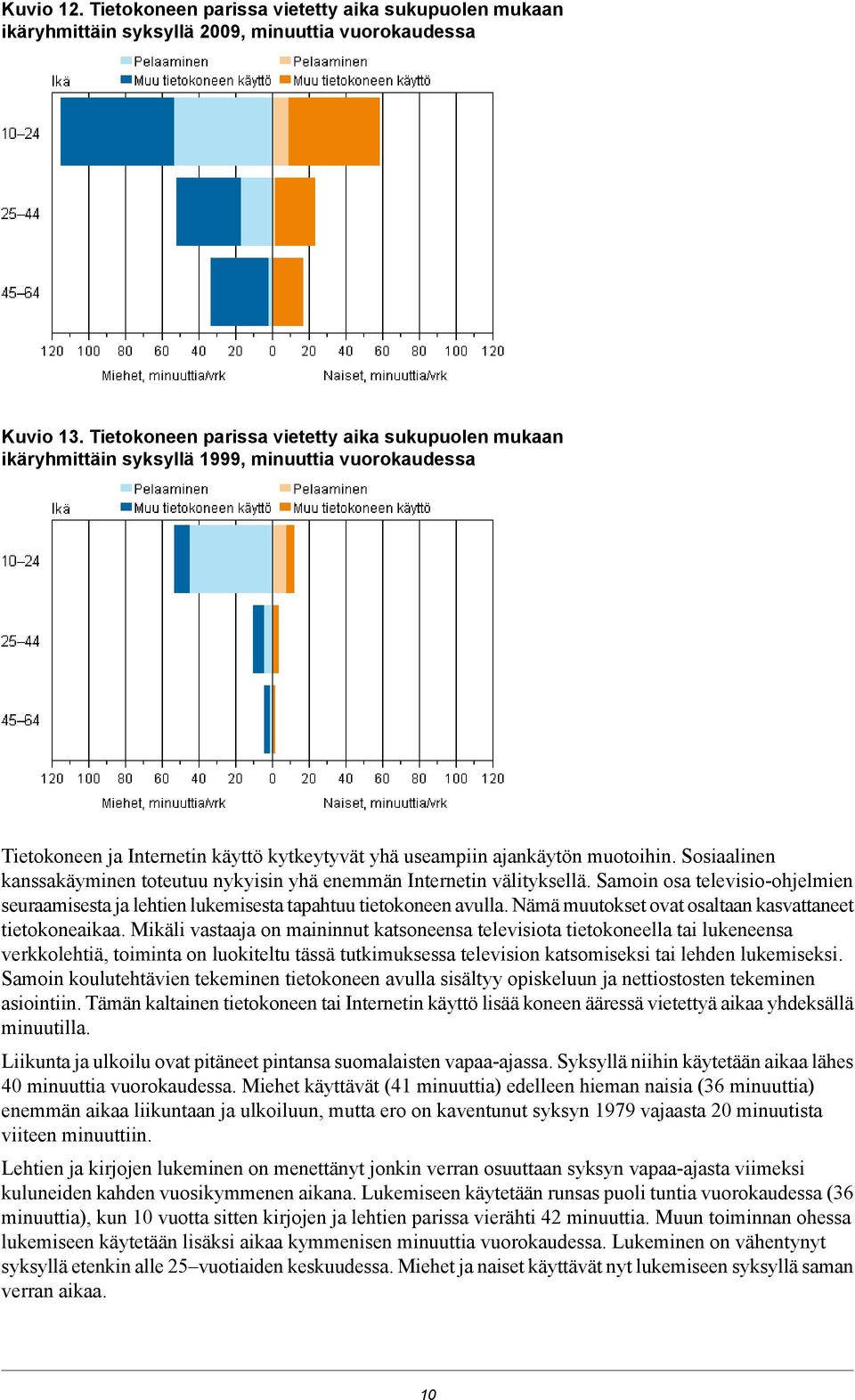 Sosiaalinen kanssakäyminen toteutuu nykyisin yhä enemmän Internetin välityksellä. Samoin osa televisio-ohjelmien seuraamisesta ja lehtien lukemisesta tapahtuu tietokoneen avulla.