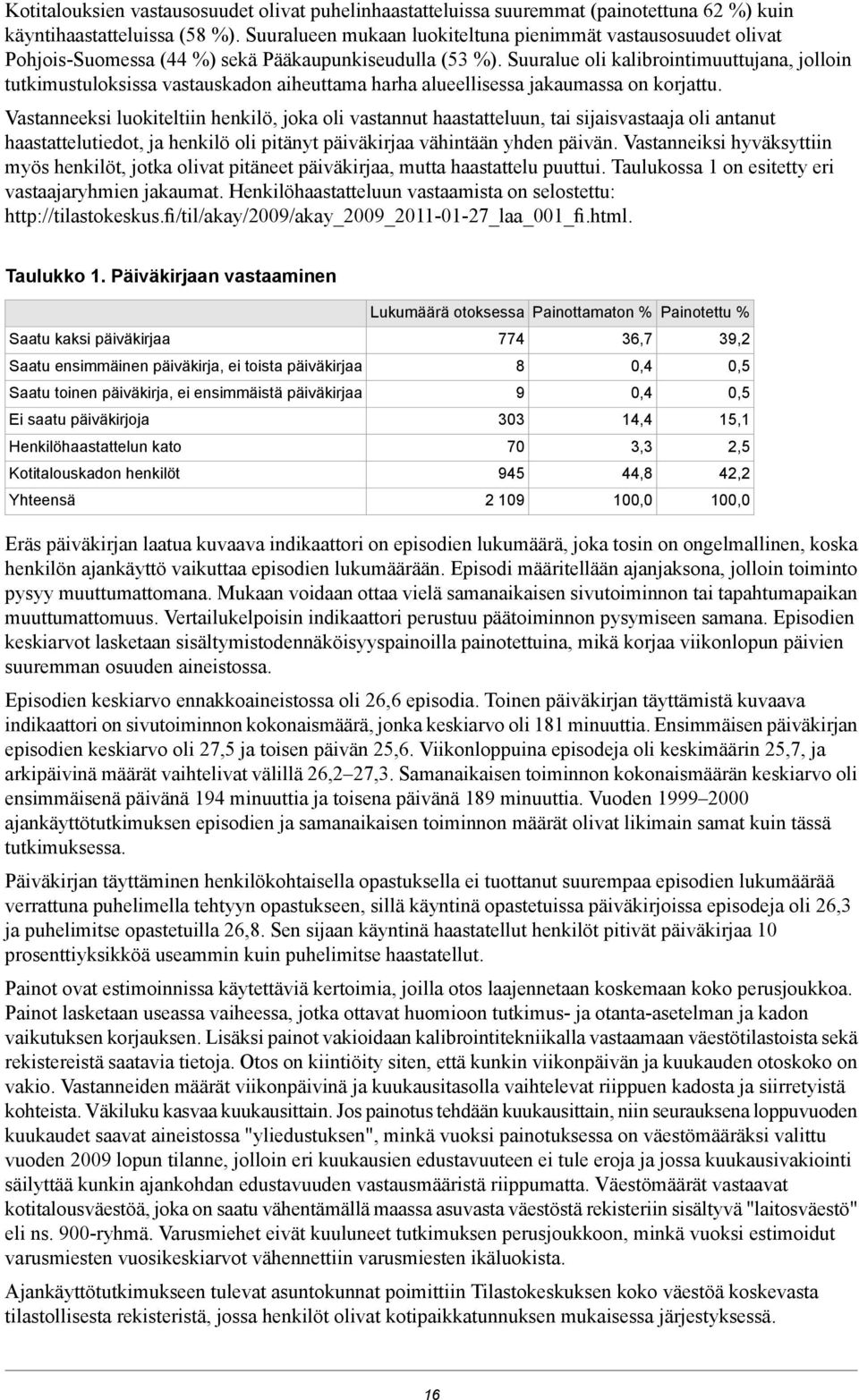 Suuralue oli kalibrointimuuttujana, jolloin tutkimustuloksissa vastauskadon aiheuttama harha alueellisessa jakaumassa on korjattu.