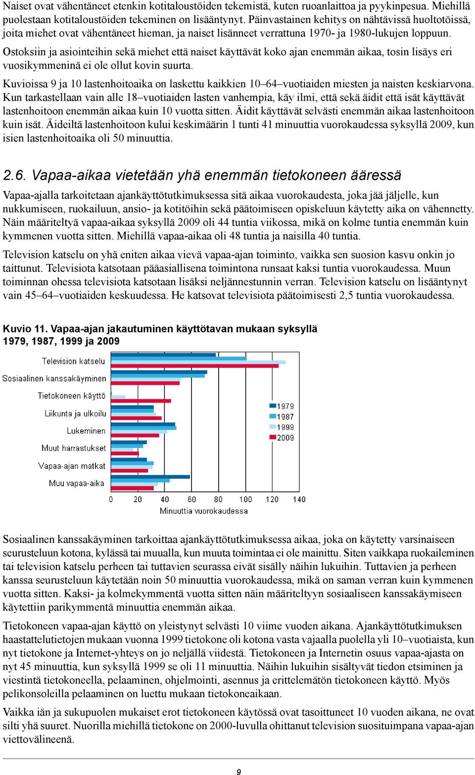 Ostoksiin ja asiointeihin sekä miehet että naiset käyttävät koko ajan enemmän aikaa, tosin lisäys eri vuosikymmeninä ei ole ollut kovin suurta.