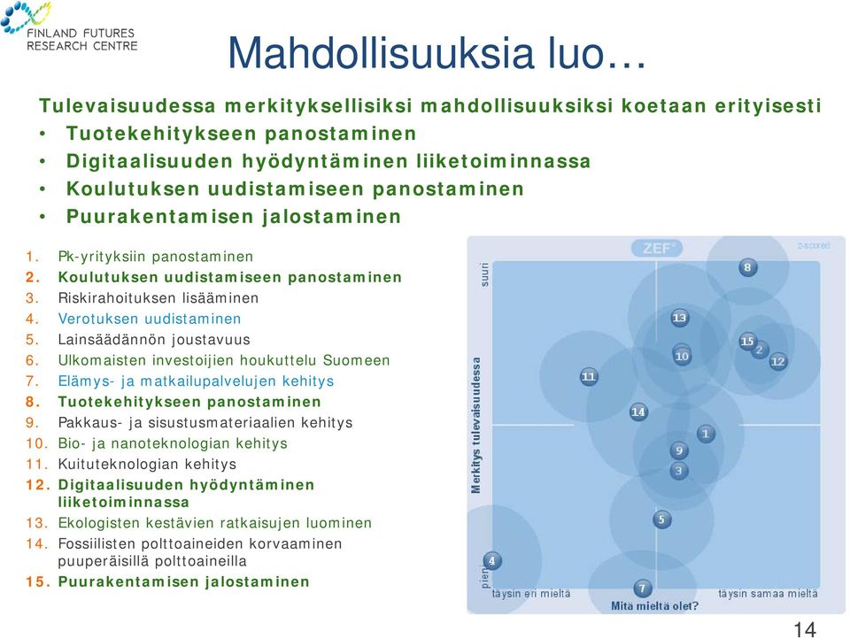 Bio- ja nanoteknologian kehitys 11. Kuituteknologian kehitys 12. Digitaalisuuden hyödyntäminen liiketoiminnassa 13. Ekologisten kestävien ratkaisujen luominen 14.