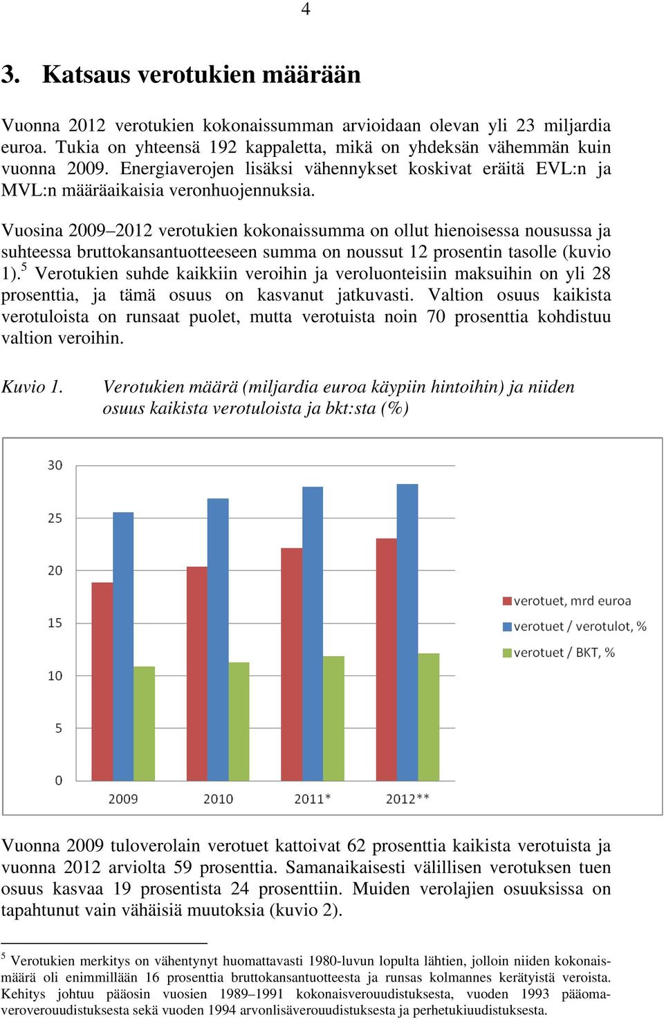 Vuosina 2009 2012 verotukien kokonaissumma on ollut hienoisessa nousussa ja suhteessa bruttokansantuotteeseen summa on noussut 12 prosentin tasolle (kuvio 1).