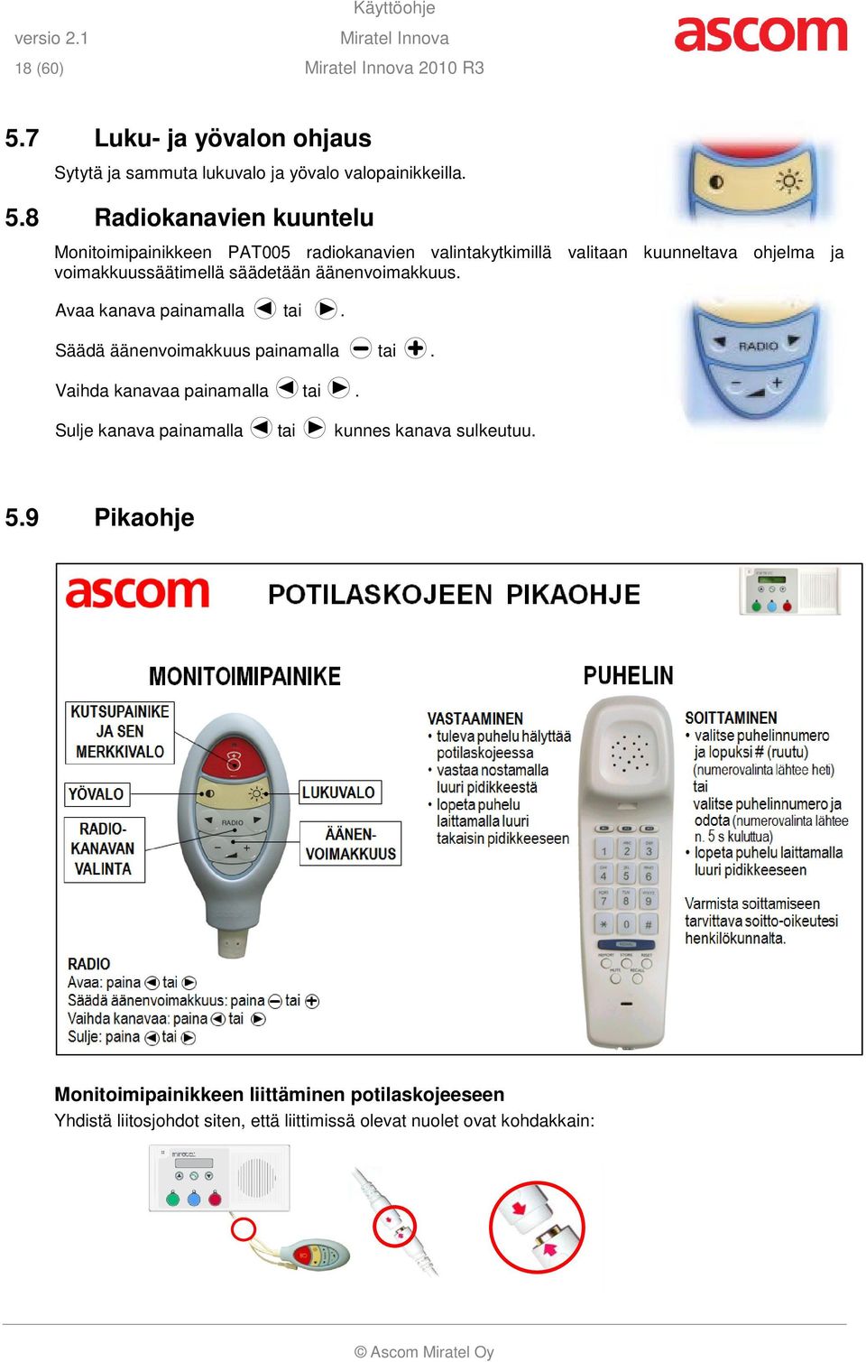 8 Radiokanavien kuuntelu Monitoimipainikkeen PAT005 radiokanavien valintakytkimillä valitaan kuunneltava ohjelma ja voimakkuussäätimellä säädetään