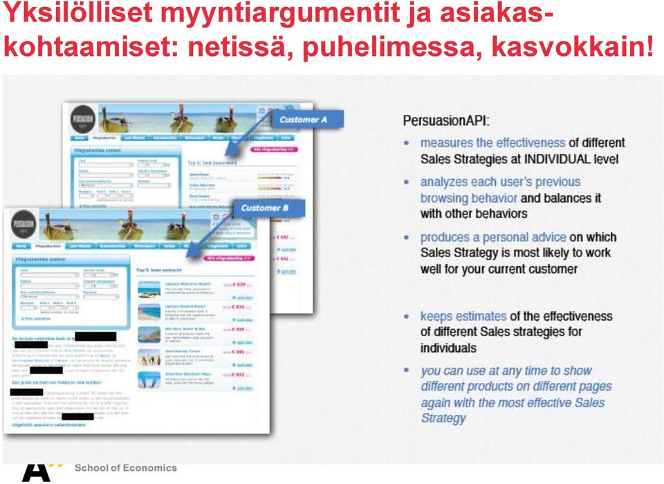asiakaskohtaamiset: