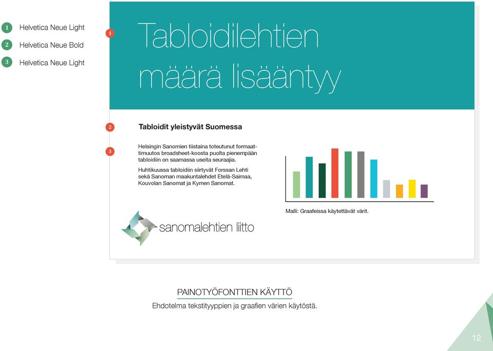 Huhtikuussa tabloidiin siirtyvät Forssan Lehti sekä Sanoman maakuntalehdet Etelä-Saimaa, Kouvolan Sanomat ja Kymen