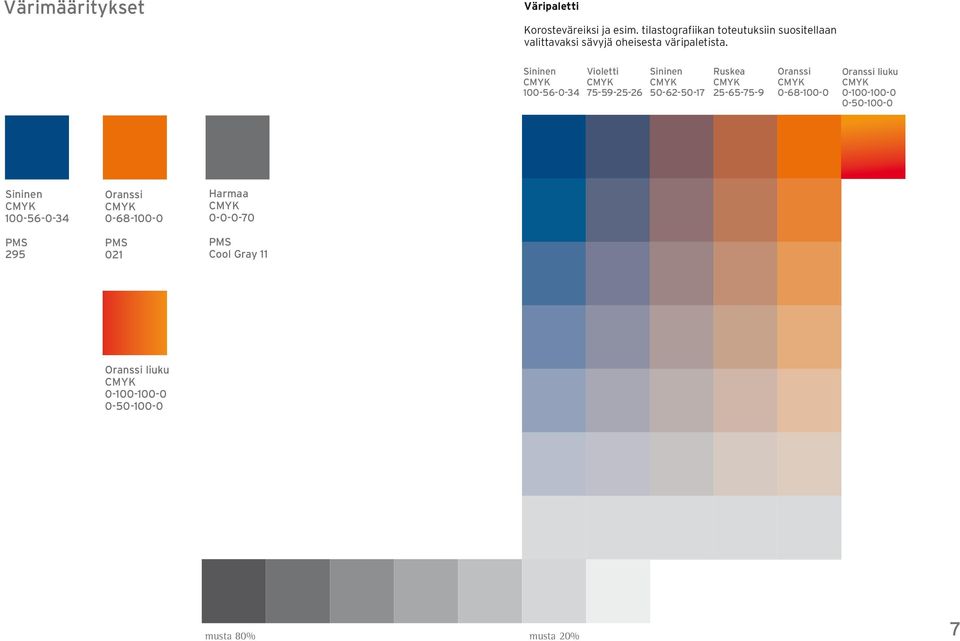 Sininen 100-56-0-34 Violetti 75-59-25-26 Sininen Ruskea 50-62-50-17 25-65-75-9 Oranssi 0-68-100-0 Oranssi