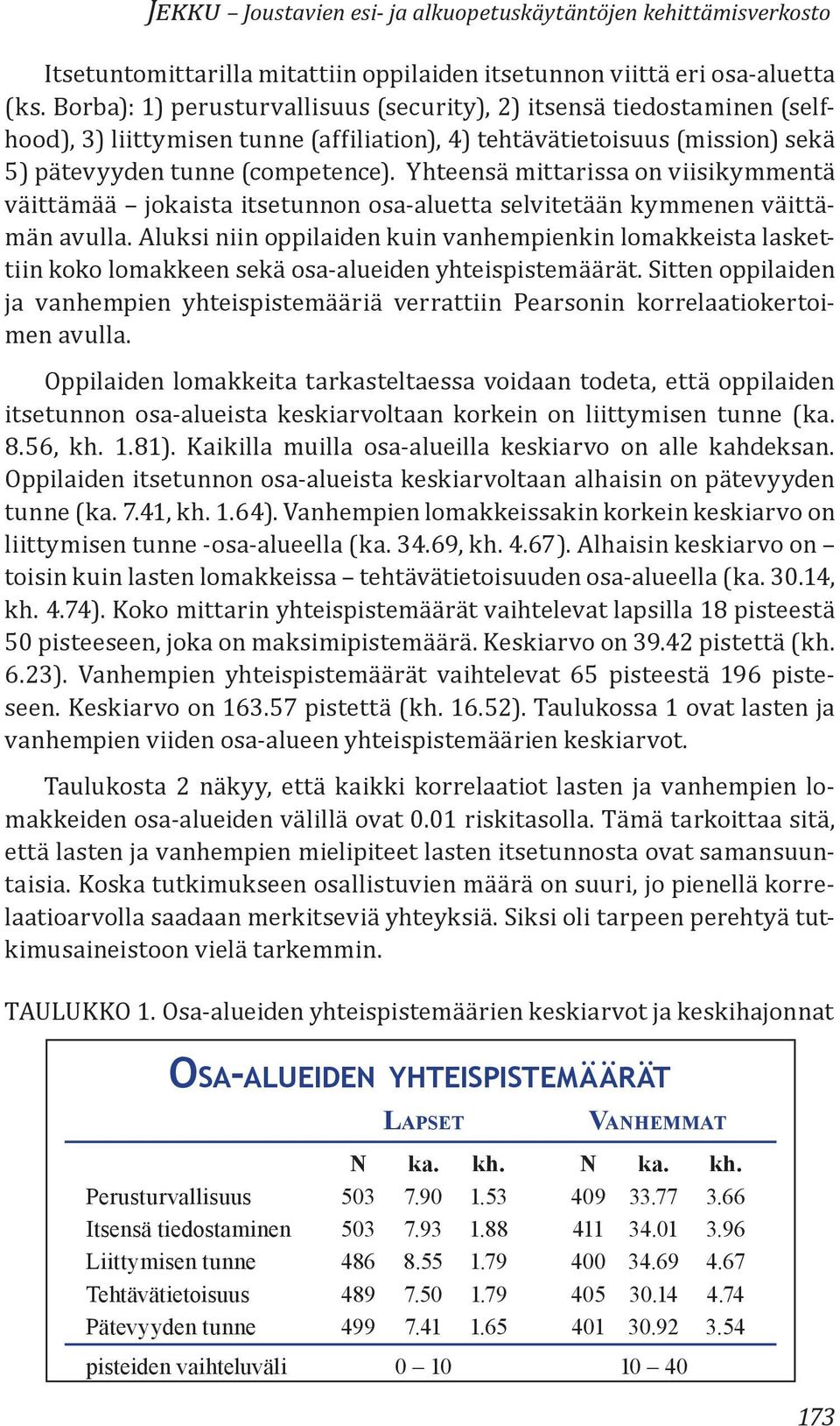 Yhteensä mittarissa on viisikymmentä väittämää jokaista itsetunnon osa-aluetta selvitetään kymmenen väittämän avulla.