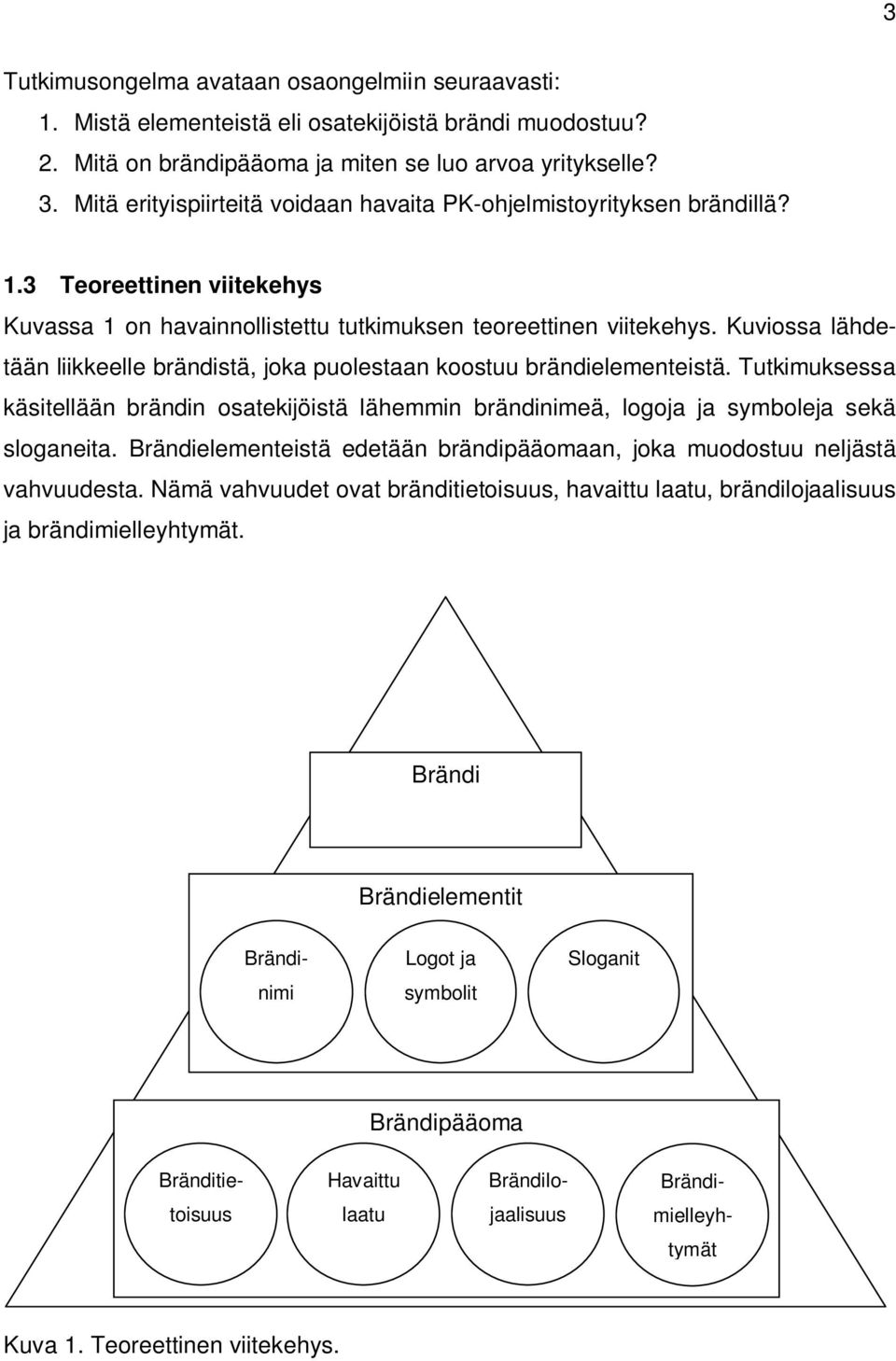 Kuviossa lähdetään liikkeelle brändistä, joka puolestaan koostuu brändielementeistä. Tutkimuksessa käsitellään brändin osatekijöistä lähemmin brändinimeä, logoja ja symboleja sekä sloganeita.