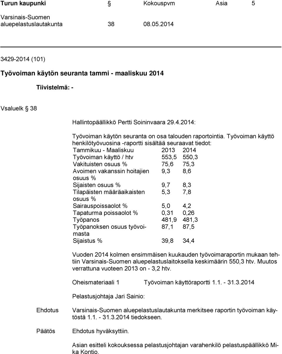 Työvoiman käyttö henkilötyövuosina -raportti sisältää seuraavat tiedot: Tammikuu - Maaliskuu 2013 2014 Työvoiman käyttö / htv 553,5 550,3 Vakituisten osuus % 75,6 75,3 Avoimen vakanssin hoitajien 9,3