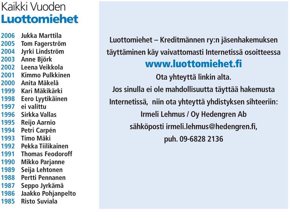 Pennanen 1987 Seppo Jyrkämä 1986 Jaakko Pohjanpelto 1985 Risto Suviala Luottomiehet Kreditmännen ry:n jäsenhakemuksen täyttäminen käy vaivattomasti Internetissä osoitteessa www.luottomiehet.