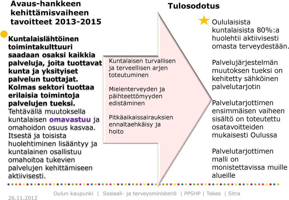 yksityiset osaamisen ja innovoinnin muutoksen tueksi keskus on ja toteutuminen palvelun sen verkostot tuottajat. ulottuvat sekä kansallisesti että ympäri kehitetty maailman.