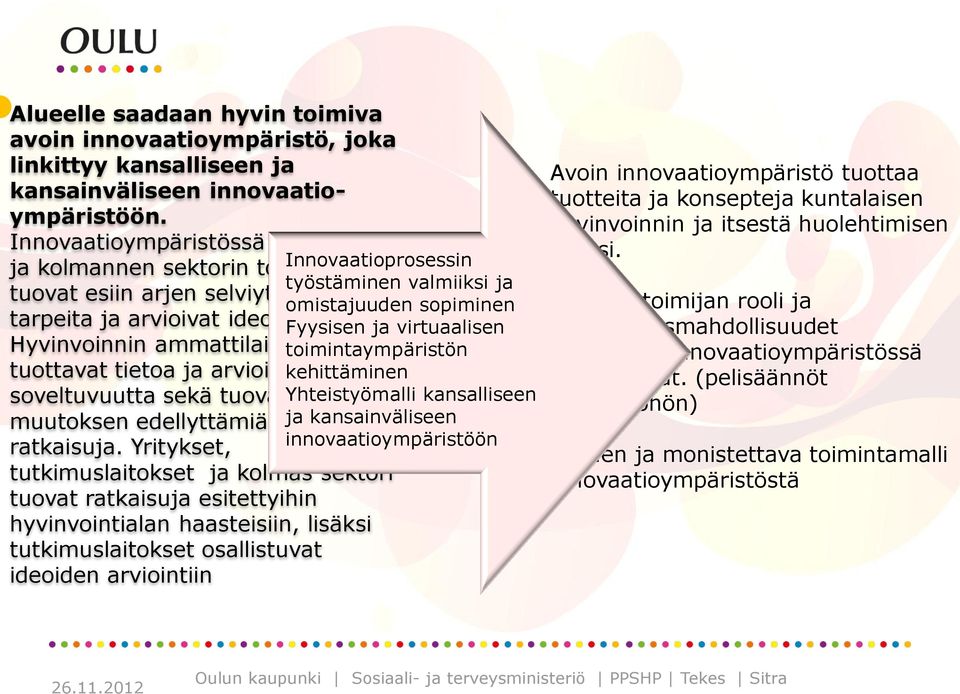 Fyysisen ja virtuaalisen Hyvinvoinnin ammattilaiset toimintaympäristön tuottavat tietoa ja arvioivat kehittäminen ideoiden soveltuvuutta sekä tuovat Yhteistyömalli esiin kansalliseen muutoksen