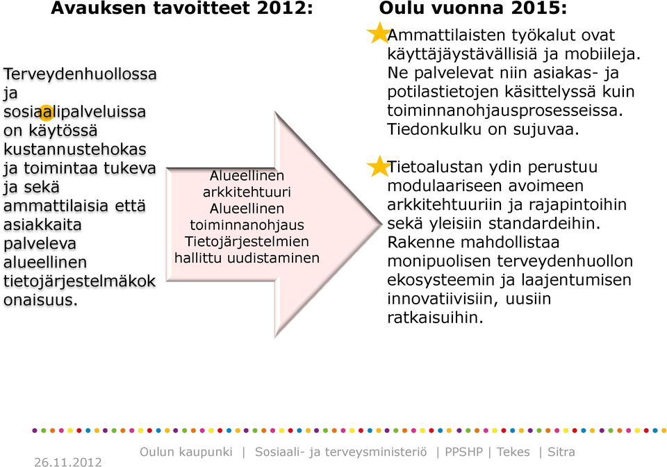 on käytössä uluun on syntynyt vahva hyvinvoinnin osaamisen ja innovoinnin keskus ja sen kustannustehokas rkostot ja toimintaa ulottuvat tukeva sekä kansallisesti että ympäri Tietoalustan maailman.
