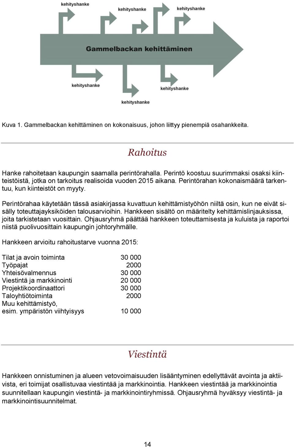 Perintörahaa käytetään tässä asiakirjassa kuvattuun kehittämistyöhön niiltä osin, kun ne eivät sisälly toteuttajayksiköiden talousarvioihin.