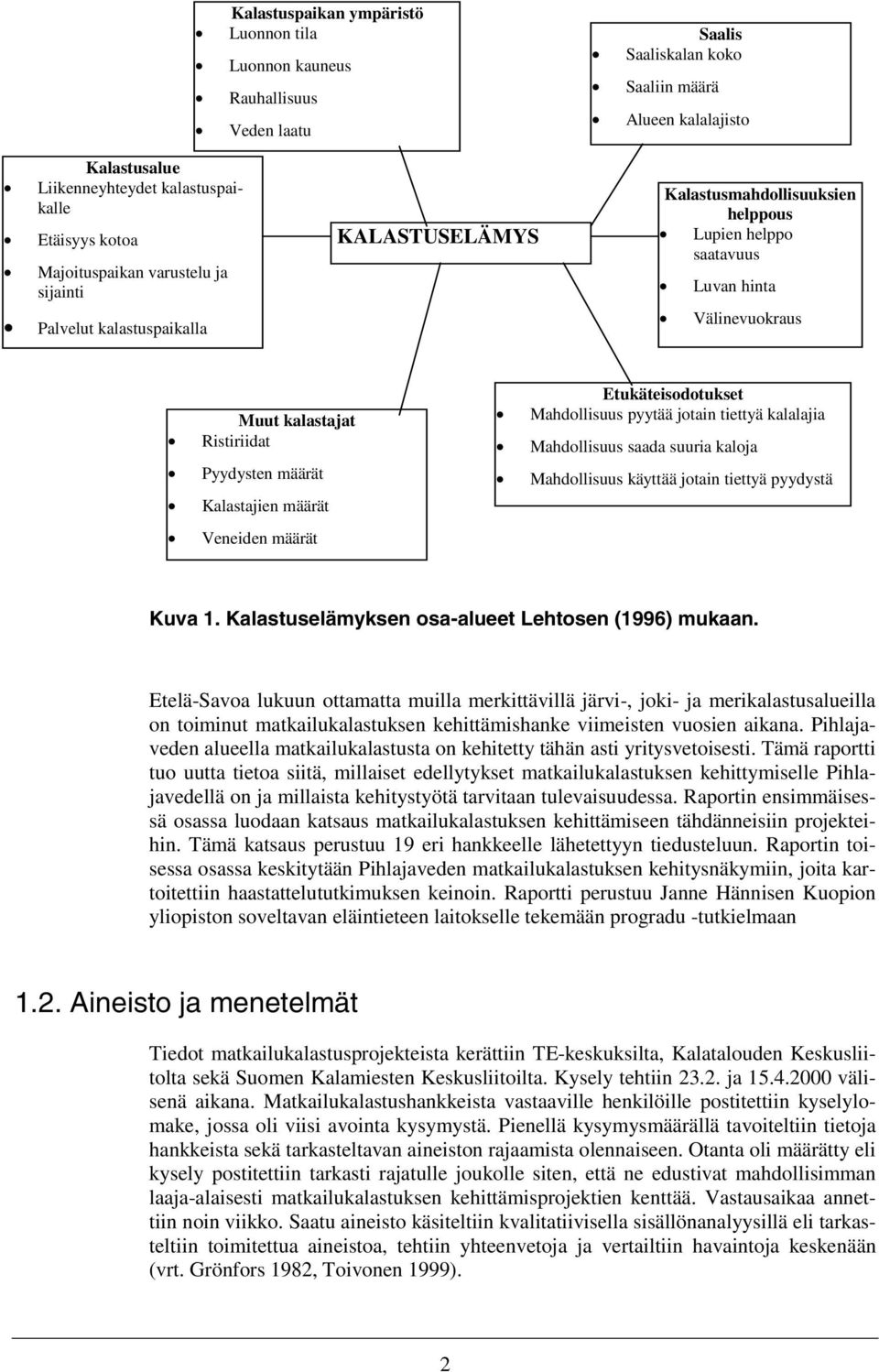 Pyydysten määrät Kalastajien määrät Veneiden määrät Etukäteisodotukset Mahdollisuus pyytää jotain tiettyä kalalajia Mahdollisuus saada suuria kaloja Mahdollisuus käyttää jotain tiettyä pyydystä Kuva