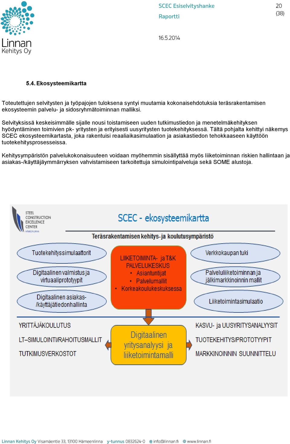 Tältä pohjalta kehittyi näkemys SCEC ekosysteemikartasta, joka rakentuisi reaaliaikasimulaation ja asiakastiedon tehokkaaseen käyttöön tuotekehitysprosesseissa.