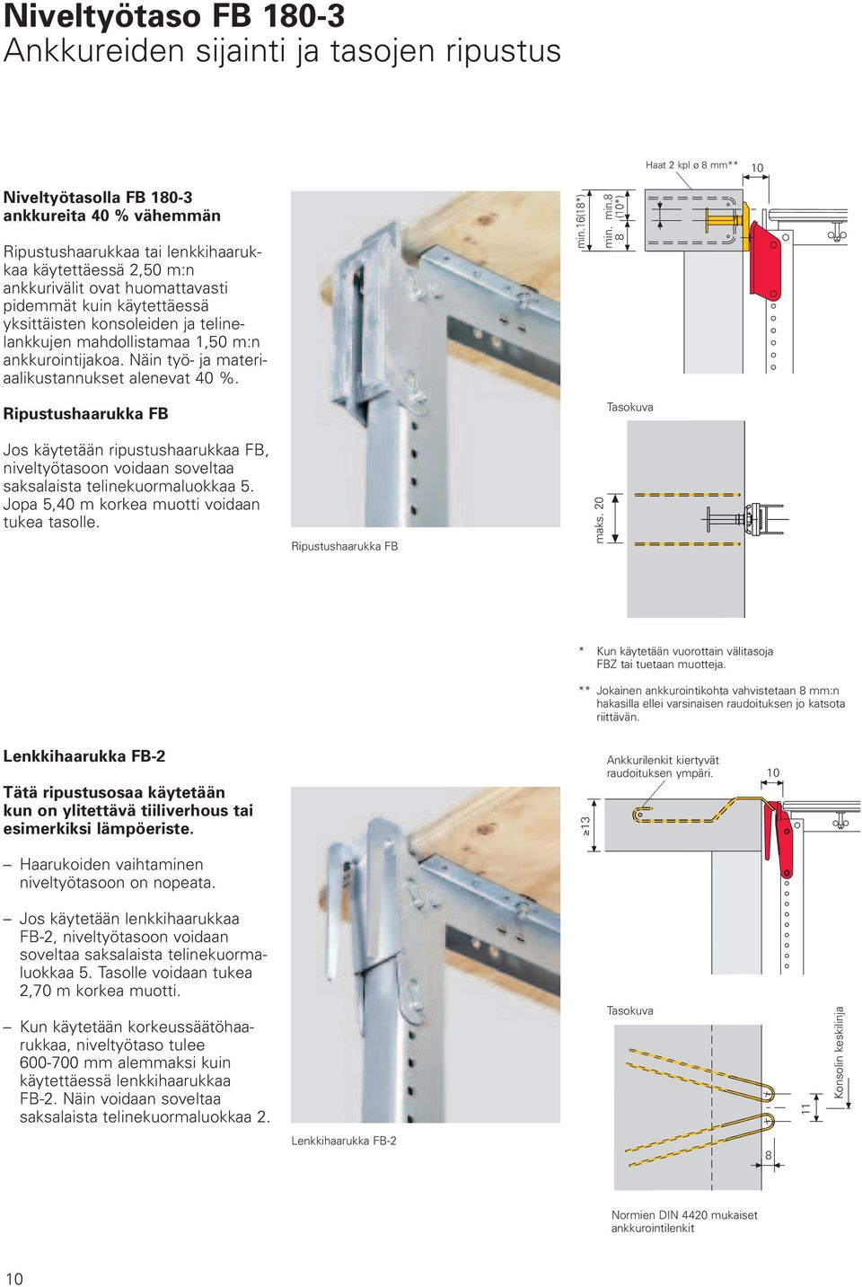 16(18*) min.8 (10*) min. 8 Ripustushaarukka FB Tasokuva Jos käytetään ripustushaarukkaa FB, niveltyötasoon voidaan soveltaa saksalaista telinekuormaluokkaa 5.