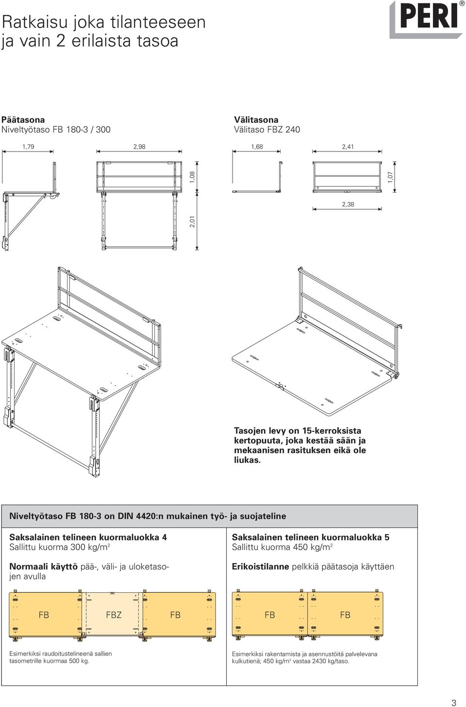 Niveltyötaso FB 180-3 on DIN 4420:n mukainen työ- ja suojateline Saksalainen telineen kuormaluokka 4 Sallittu kuorma 300 kg/m 2 Normaali käyttö pää-, väli- ja uloketasojen avulla