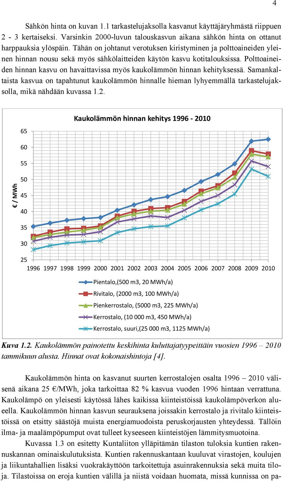 Polttoaineiden hinnan kasvu on havaittavissa myös kaukolämmön hinnan kehityksessä.