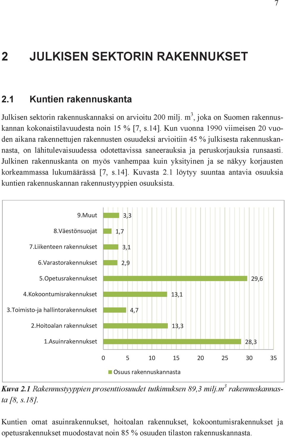 runsaasti. Julkinen rakennuskanta on myös vanhempaa kuin yksityinen ja se näkyy korjausten korkeammassa lukumäärässä [7, s.14]. Kuvasta 2.