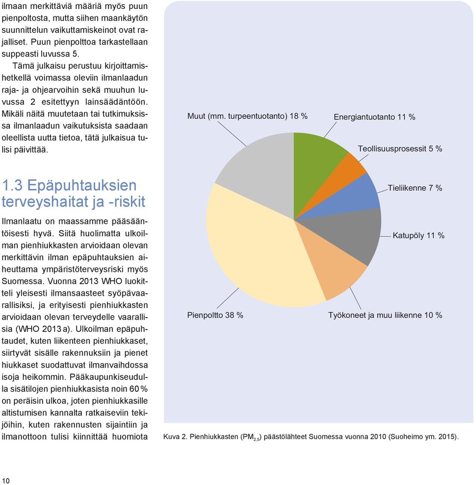 Mikä li näitä muutetaan tai tutkimuksissa ilmanlaadun vaikutuksista saadaan oleellista uutta tietoa, tätä julkaisua tulisi päivittää. Muut (mm.