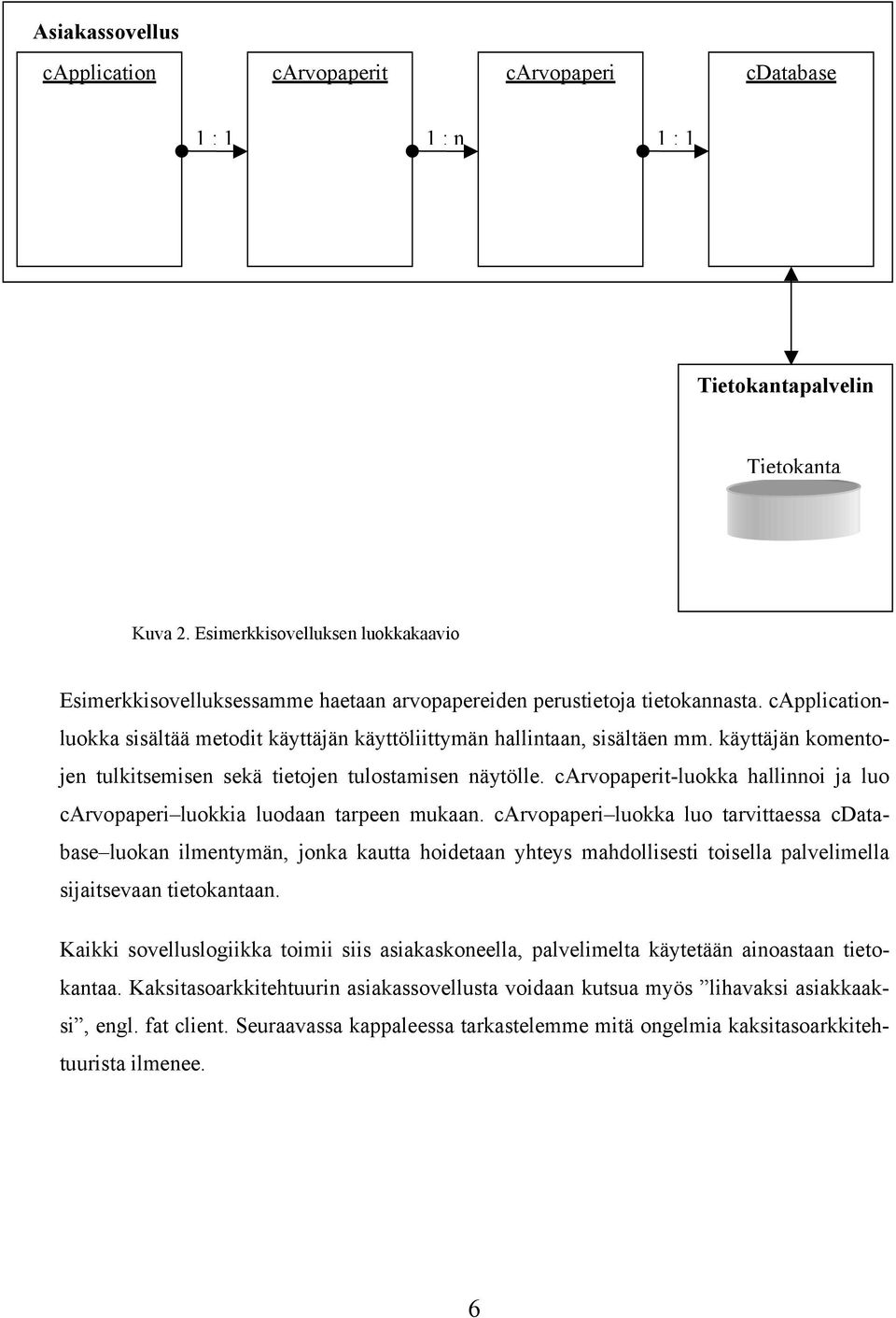 käyttäjän komentojen tulkitsemisen sekä tietojen tulostamisen näytölle. carvopaperit-luokka hallinnoi ja luo carvopaperi luokkia luodaan tarpeen mukaan.