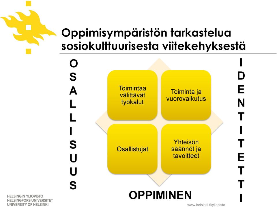 välittävät työkalut Osallistujat Toiminta ja