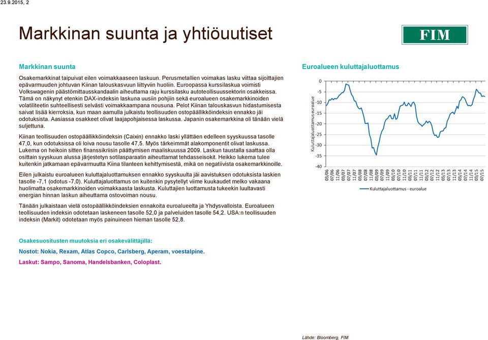 Euroopassa kurssilaskua voimisti Volkswagenin päästömittausskandaalin aiheuttama raju kurssilasku autoteollisuussektorin osakkeissa.