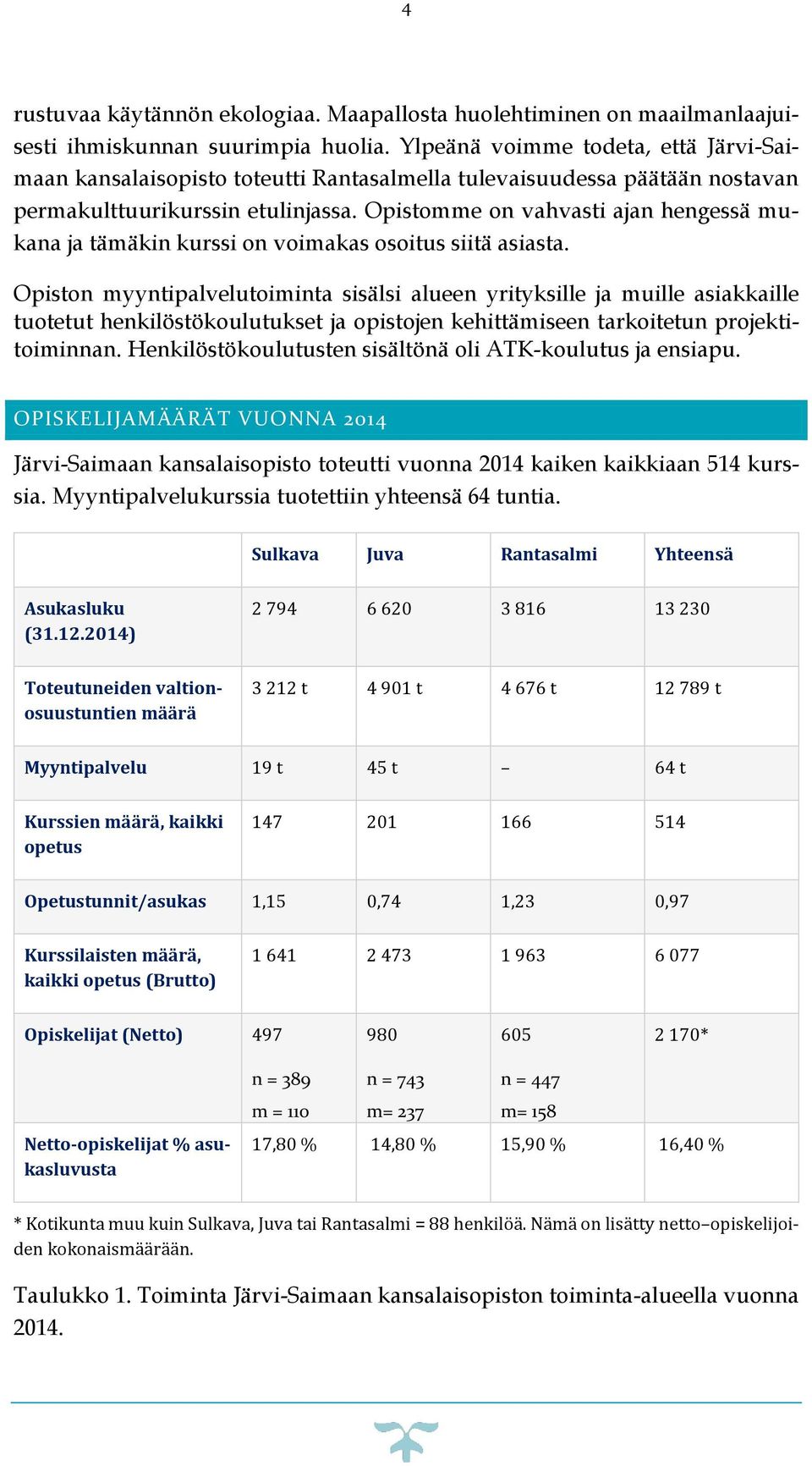 Opistomme on vahvasti ajan hengessä mukana ja tämäkin kurssi on voimakas osoitus siitä asiasta.