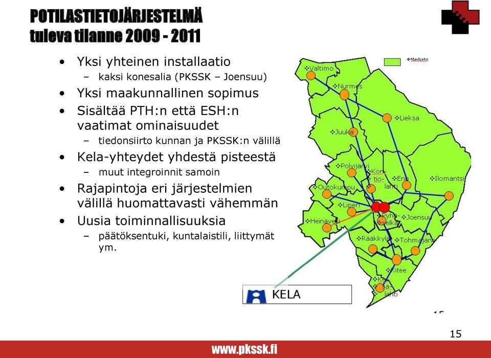 kunnan ja PKSSK:n välillä Kela-yhteydet yhdestä pisteestä muut integroinnit samoin Rajapintoja eri