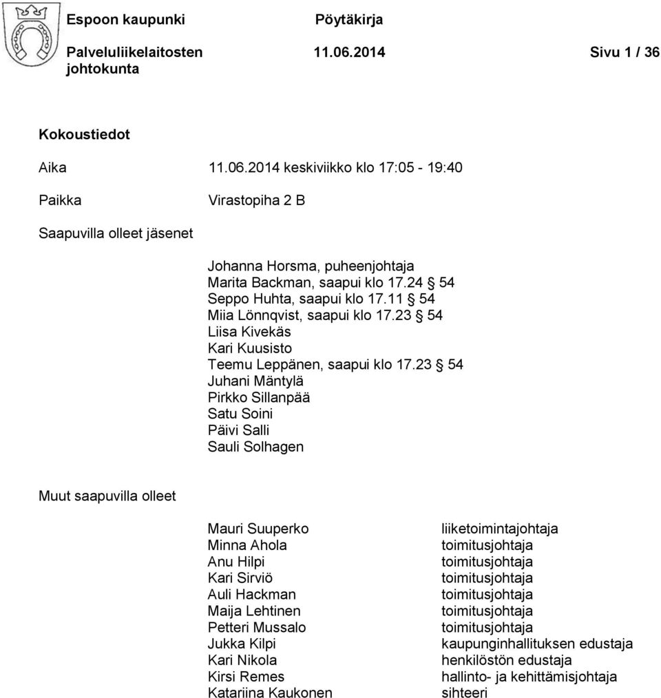 23 54 Juhani Mäntylä Pirkko Sillanpää Satu Soini Päivi Salli Sauli Solhagen Muut saapuvilla olleet Mauri Suuperko Minna Ahola Anu Hilpi Kari Sirviö Auli Hackman Maija Lehtinen Petteri Mussalo Jukka