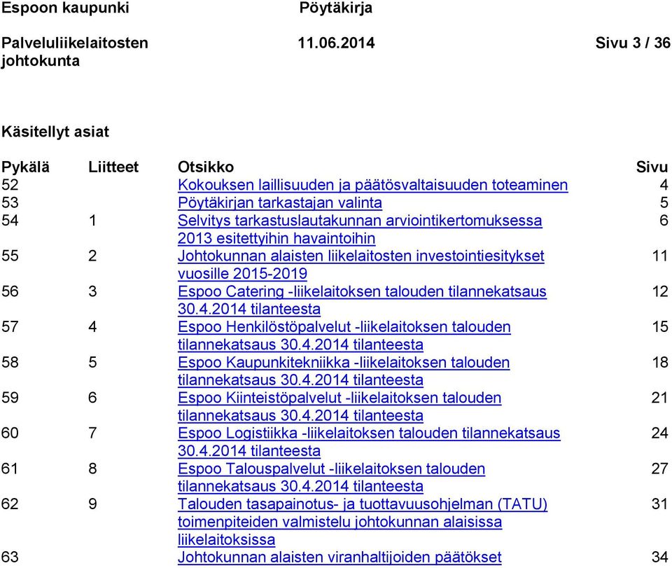 arviointikertomuksessa 6 2013 esitettyihin havaintoihin 55 2 Johtokunnan alaisten liikelaitosten investointiesitykset 11 vuosille 2015-2019 56 3 Espoo Catering -liikelaitoksen talouden tilannekatsaus