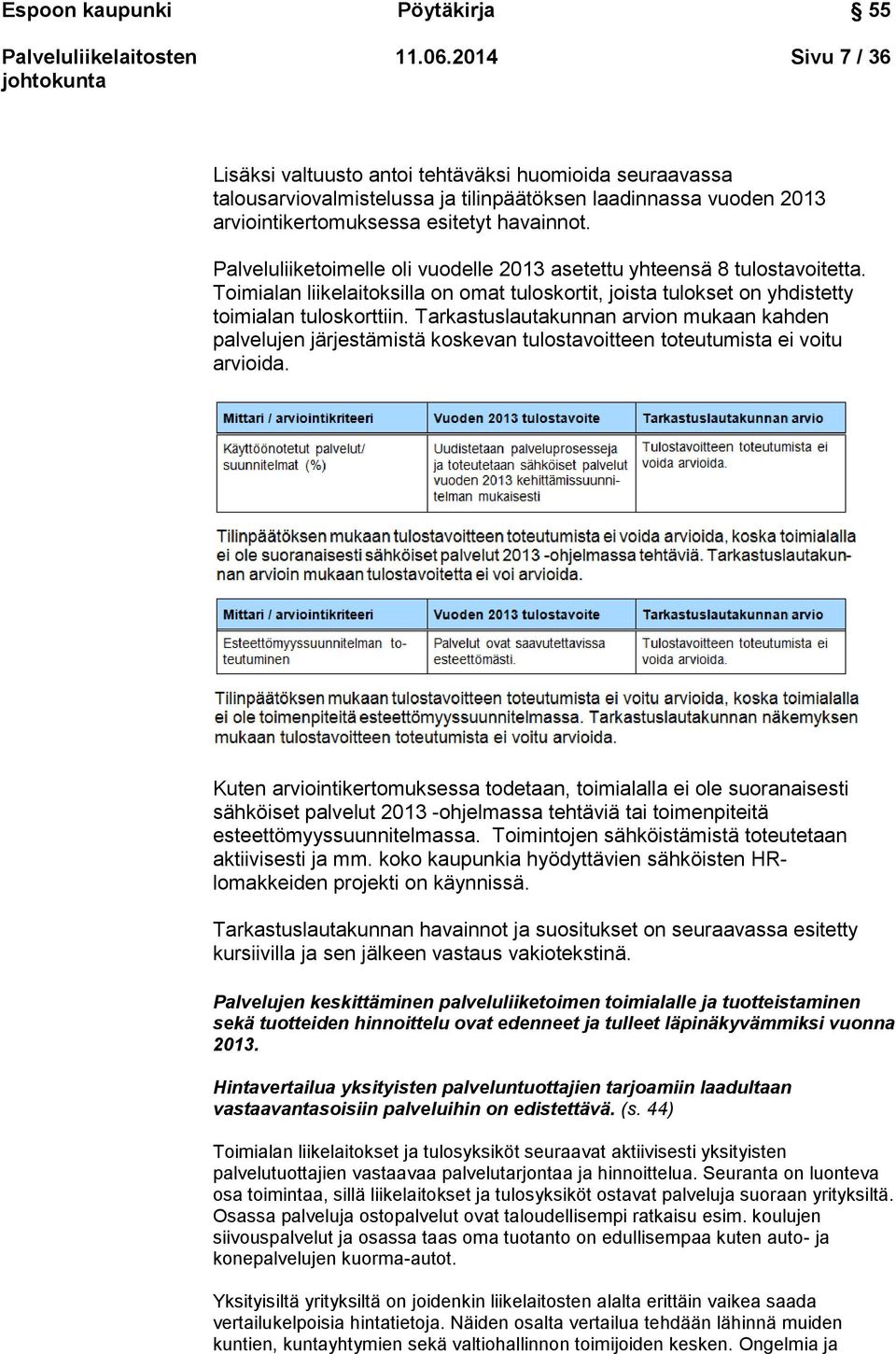 Palveluliiketoimelle oli vuodelle 2013 asetettu yhteensä 8 tulostavoitetta. Toimialan liikelaitoksilla on omat tuloskortit, joista tulokset on yhdistetty toimialan tuloskorttiin.