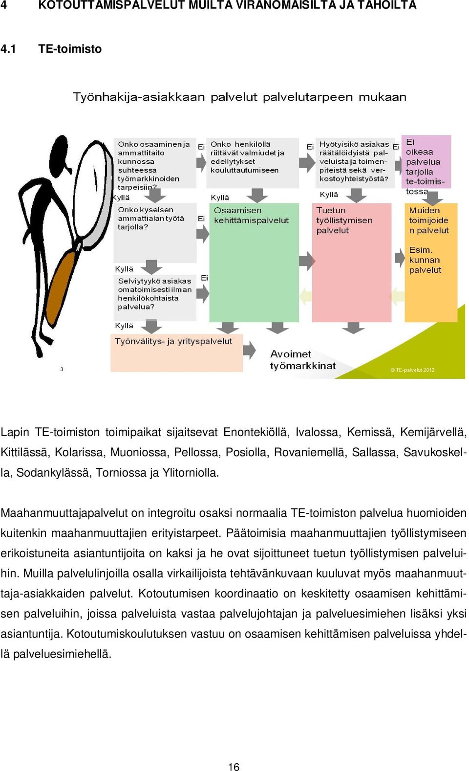 Sodankylässä, Torniossa ja Ylitorniolla. Maahanmuuttajapalvelut on integroitu osaksi normaalia TE-toimiston palvelua huomioiden kuitenkin maahanmuuttajien erityistarpeet.