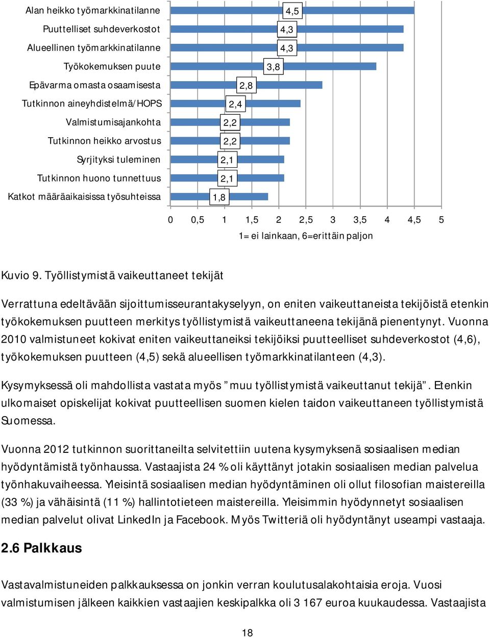 9. Työllistymistä vaikeuttaneet tekijät Verrattuna edeltävään sijoittumisseurantakyselyyn, on eniten vaikeuttaneista tekijöistä etenkin työkokemuksen puutteen merkitys työllistymistä vaikeuttaneena