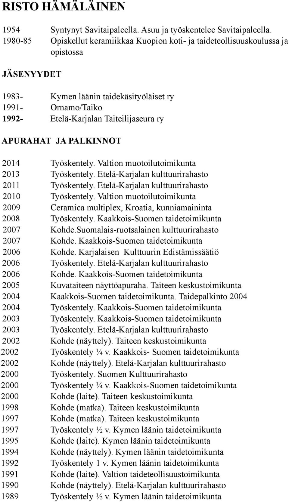 APURAHAT JA PALKINNOT 2014 Työskentely. Valtion muotoilutoimikunta 2013 Työskentely. Etelä-Karjalan kulttuurirahasto 2011 Työskentely. Etelä-Karjalan kulttuurirahasto 2010 Työskentely.