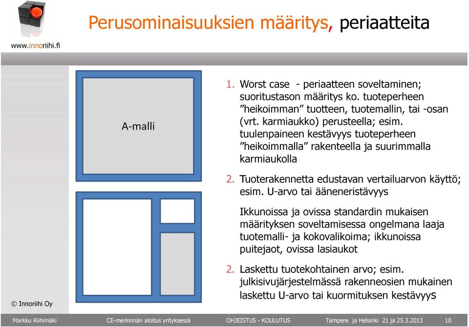 U-arvo tai ääneneristävyys Ikkunoissa ja ovissa standardin mukaisen määrityksen soveltamisessa ongelmana laaja tuotemalli- ja kokovalikoima; ikkunoissa puitejaot, ovissa lasiaukot 2.