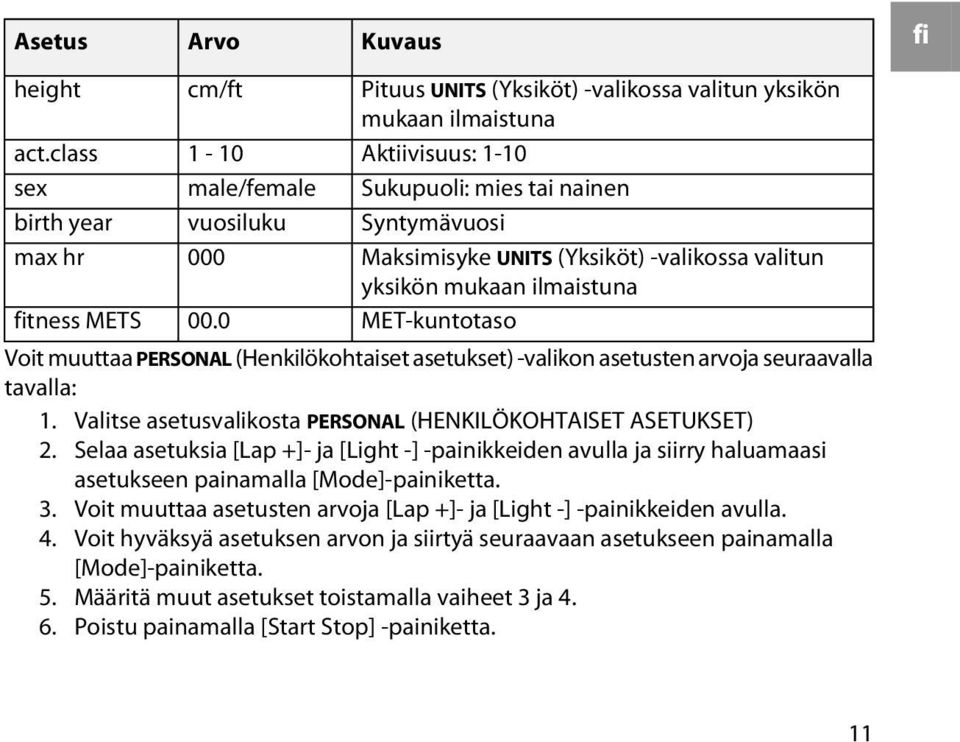 ilmaistuna MET-kuntotaso Voit muuttaa PERSONAL (Henkilökohtaiset asetukset) -valikon asetusten arvoja seuraavalla tavalla: 1. Valitse asetusvalikosta PERSONAL (HENKILÖKOHTAISET ASETUKSET) 2.