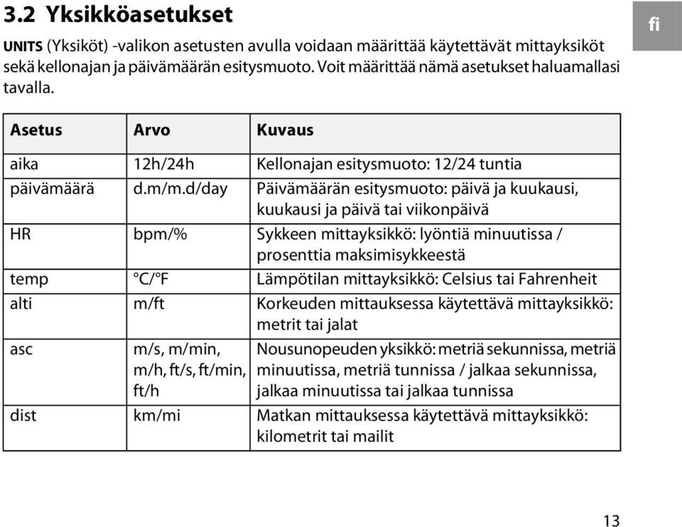 d/day bpm/% C/ F m/ft m/s, m/min, m/h, ft/s, ft/min, ft/h km/mi Kellonajan esitysmuoto: 12/24 tuntia Päivämäärän esitysmuoto: päivä ja kuukausi, kuukausi ja päivä tai viikonpäivä Sykkeen