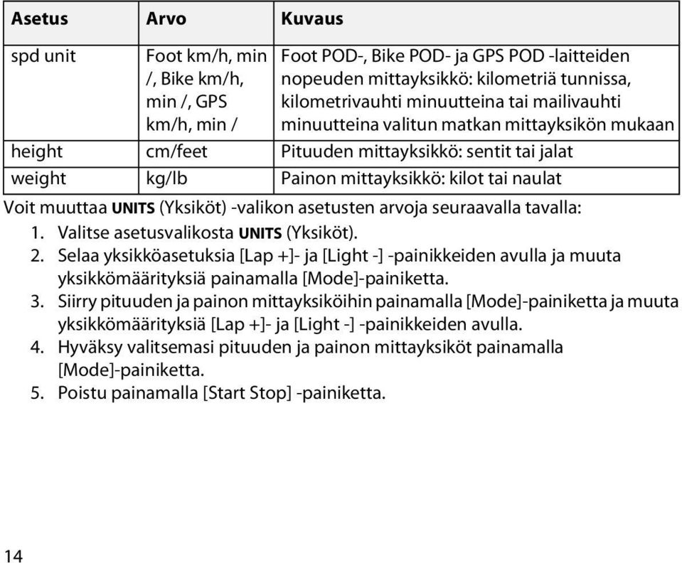 -valikon asetusten arvoja seuraavalla tavalla: 1. Valitse asetusvalikosta UNITS (Yksiköt). 2.