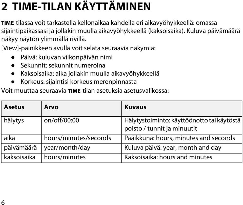 [View]-painikkeen avulla voit selata seuraavia näkymiä: Päivä: kuluvan viikonpäivän nimi Sekunnit: sekunnit numeroina Kaksoisaika: aika jollakin muulla aikavyöhykkeellä Korkeus: sijaintisi korkeus