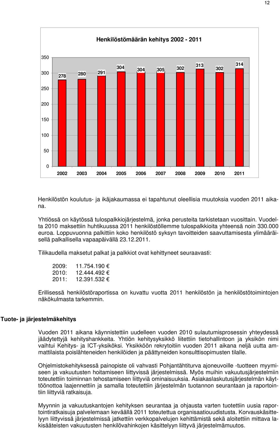 Vuodelta 2010 maksettiin huhtikuussa 2011 henkilöstöllemme tulospalkkioita yhteensä noin 330.000 euroa.