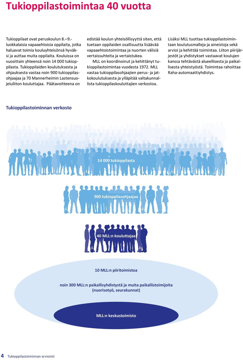 Päätavoitteena on edistää koulun yhteisöllisyyttä siten, että tuetaan oppilaiden osallisuutta lisäävää vapaaehtoistoimintaa ja nuorten välisiä vertaissuhteita ja vertaistukea.