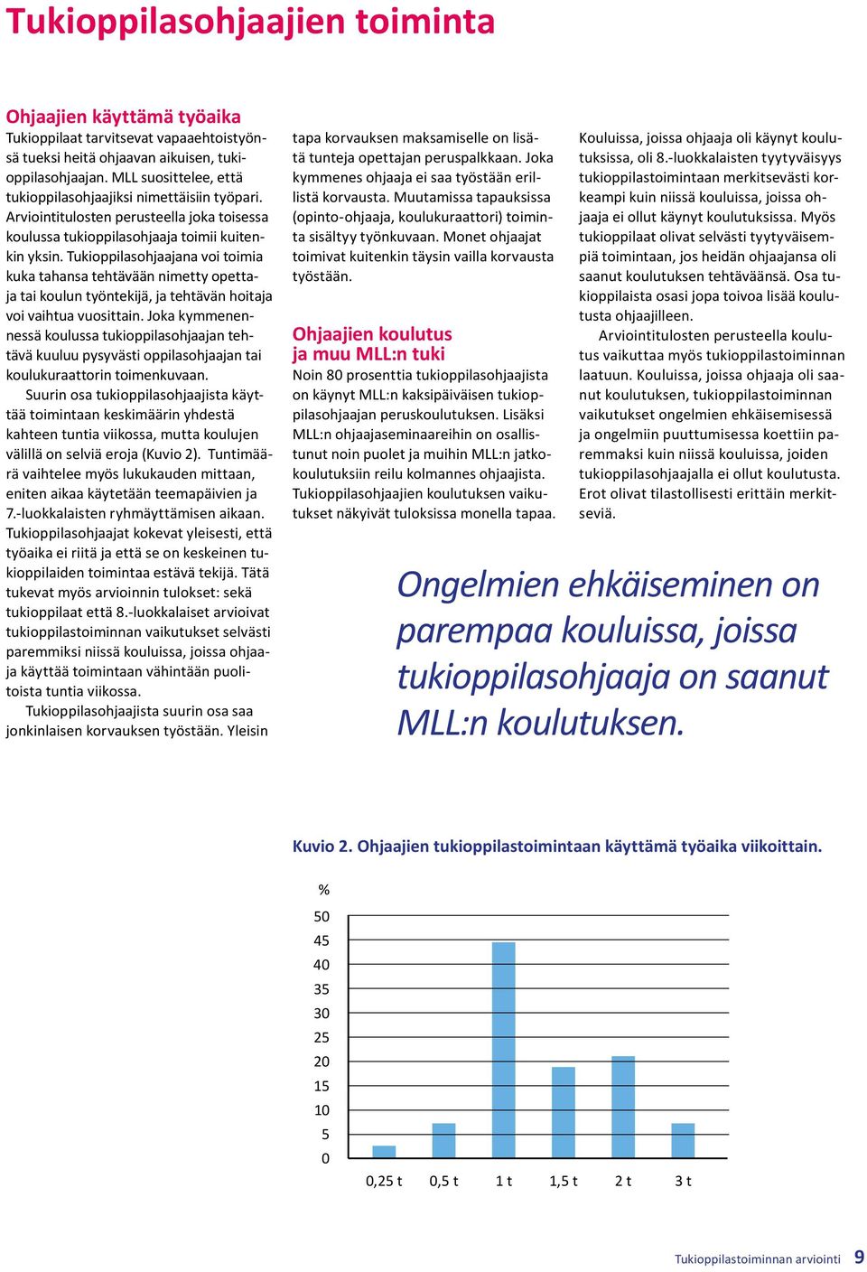 Tukioppilasohjaajana voi toimia kuka tahansa tehtävään nimetty opettaja tai koulun työntekijä, ja tehtävän hoitaja voi vaihtua vuosittain.