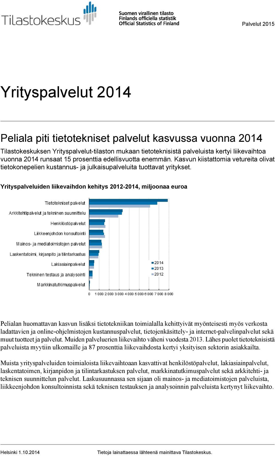 Yrityspalveluiden liikevaihdon kehitys 2012-2014, miljoonaa euroa Pelialan huomattavan kasvun lisäksi tietotekniikan toimialalla kehittyivät myönteisesti myös verkosta ladattavien ja