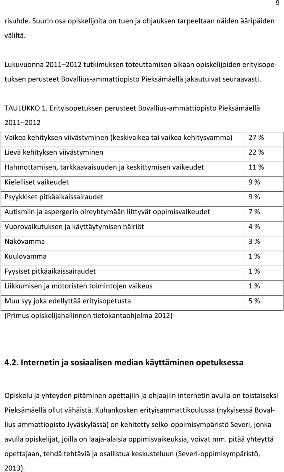 Erityisopetuksen perusteet Bovallius-ammattiopisto Pieksämäellä 2011 2012 Vaikea kehityksen viivästyminen (keskivaikea tai vaikea kehitysvamma) 27 % Lievä kehityksen viivästyminen 22 % Hahmottamisen,