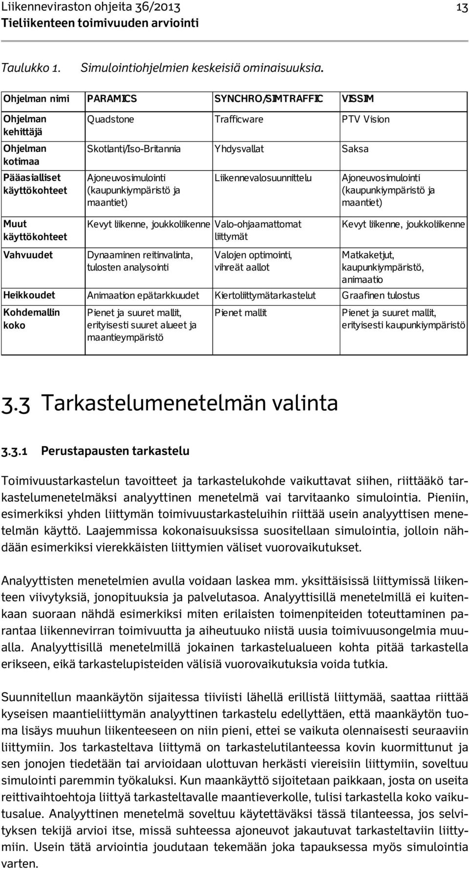 Ajoneuvosimulointi (kaupunkiympäristö ja maantiet) Liikennevalosuunnittelu Ajoneuvosimulointi (kaupunkiympäristö ja maantiet) Muut käyttökohteet Vahvuudet Kevyt liikenne, joukkoliikenne