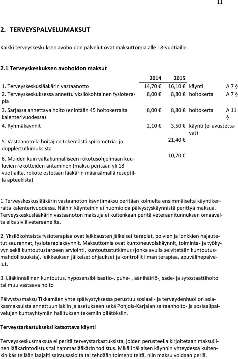 Sarjassa annettava hoito (enintään 45 hoitokerralta kalenterivuodessa) 8,00 8,80 hoitokerta A 11 4. Ryhmäkäynnit 2,10 3,50 käynti (ei avustettavat) 5.